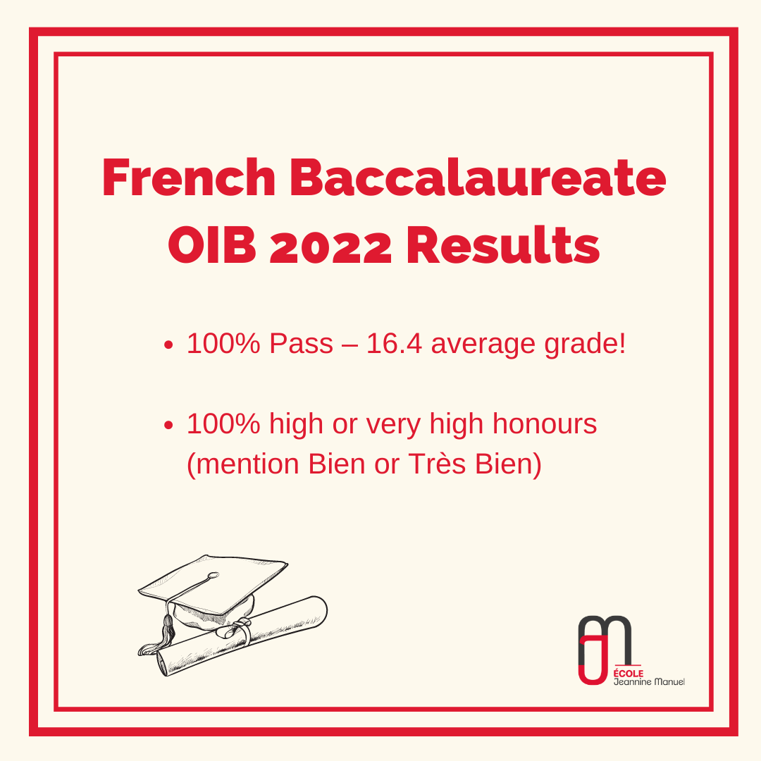French Baccalaureate OIB 2022 Results Ecole Jeannine Manuel London