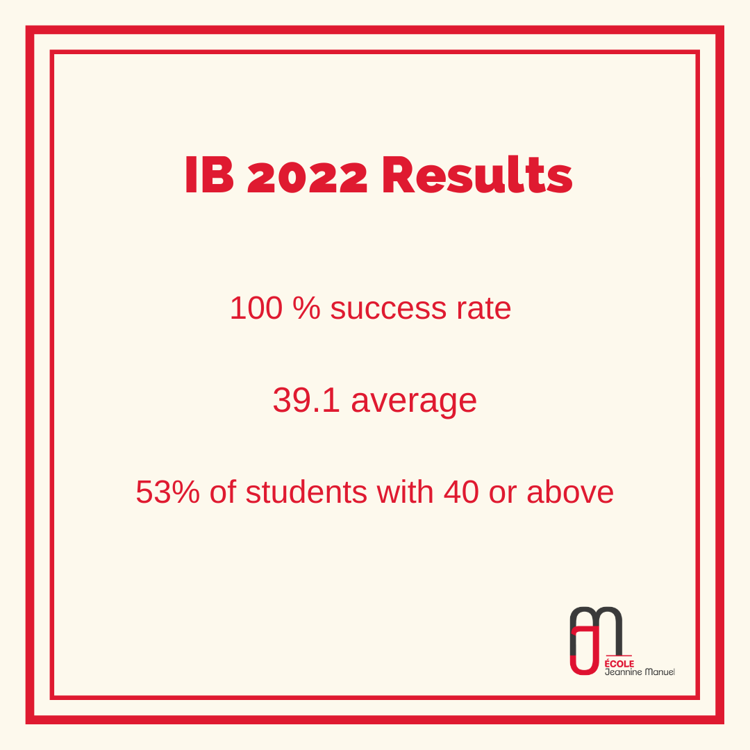 IB 2022 Results Ecole Jeannine Manuel London